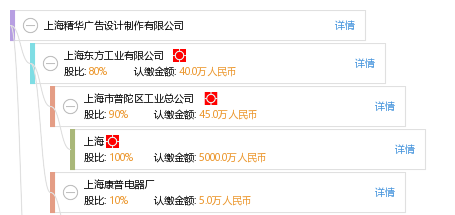 上海精华广告设计制作与纯凋广告 谁更适合你的品牌视觉？深度解析与选择指南